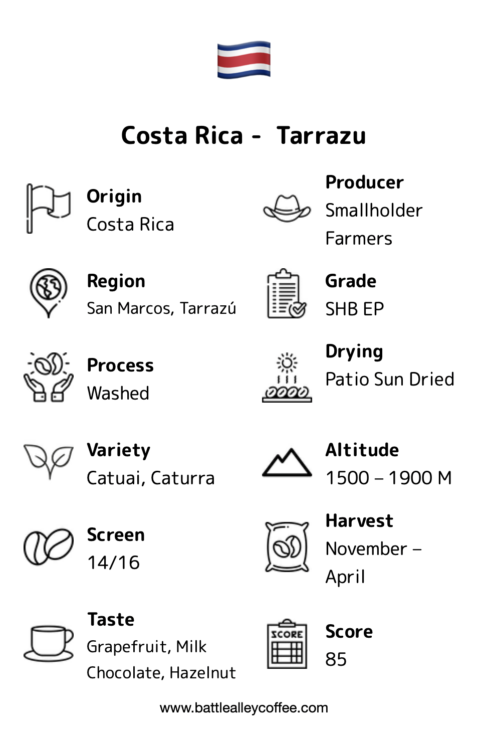 Costa Rican Tarrazu description